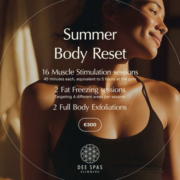 Summer Body Reset